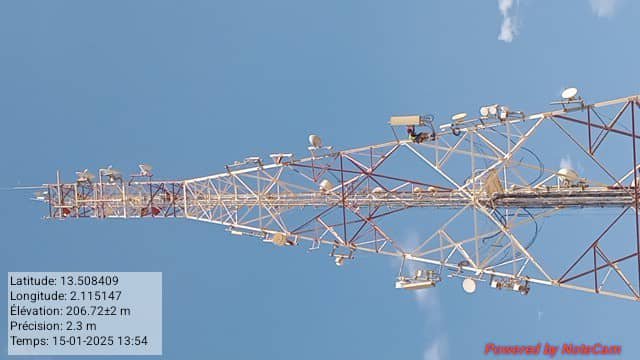 AUDIT DE CONFORMITE ET INSPECTION DES SITES RADIO ELECTRIQUES